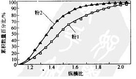 圖片二