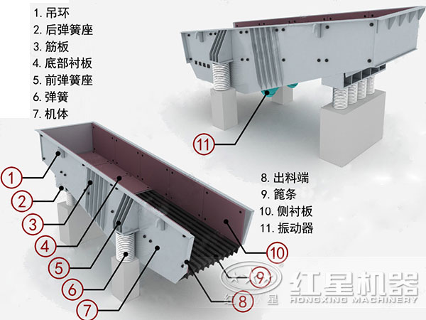 電磁振動給料機(jī)結(jié)構(gòu)圖