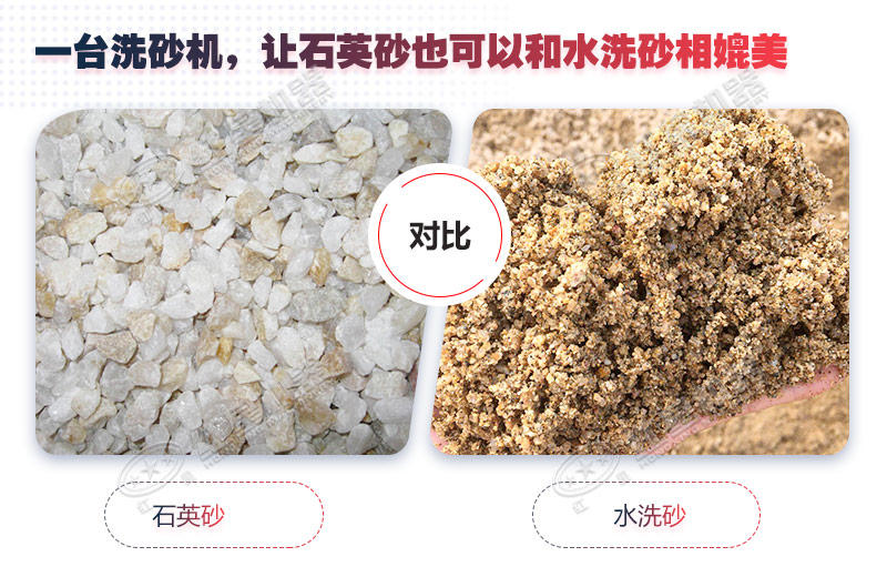 石英砂原料與水洗砂對(duì)比圖