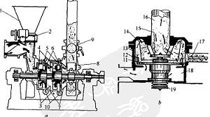 超細(xì)粉碎機(jī)的主要特點(diǎn)